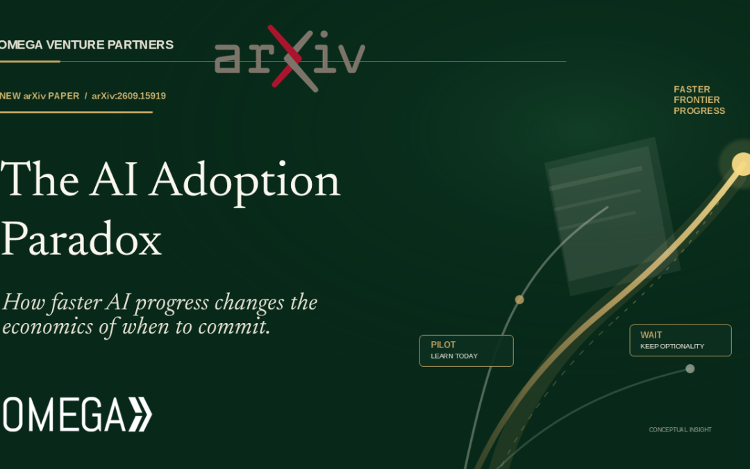 The AI Adoption Paradox — Faster Progress Raises the Value of Flexibility